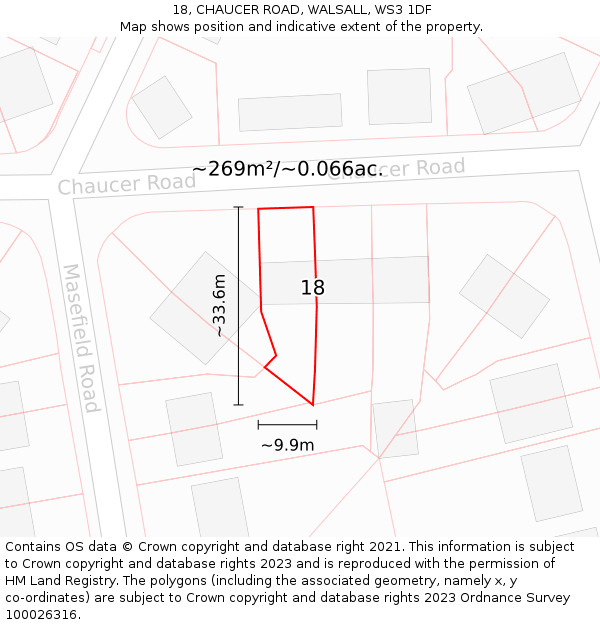 18, CHAUCER ROAD, WALSALL, WS3 1DF: Plot and title map