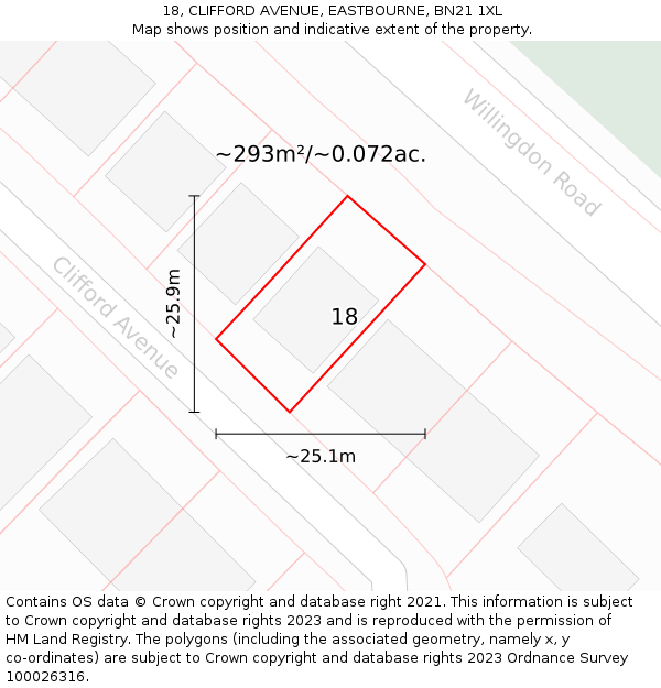 18, CLIFFORD AVENUE, EASTBOURNE, BN21 1XL: Plot and title map