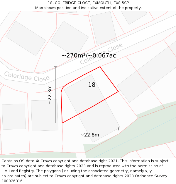 18, COLERIDGE CLOSE, EXMOUTH, EX8 5SP: Plot and title map