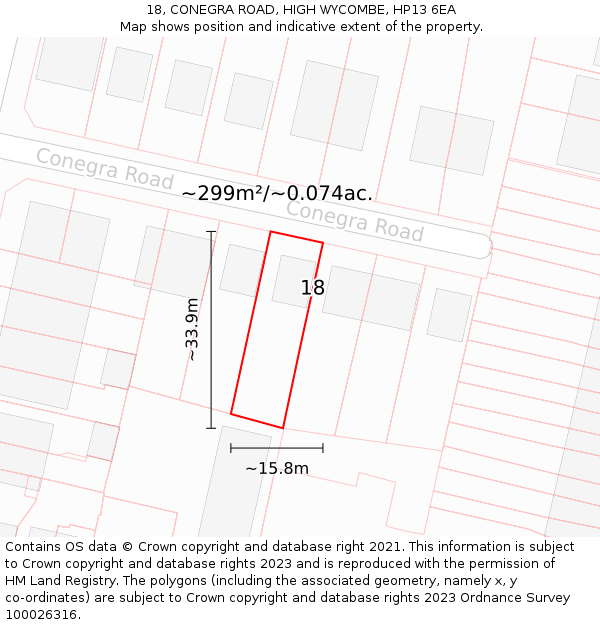 18, CONEGRA ROAD, HIGH WYCOMBE, HP13 6EA: Plot and title map