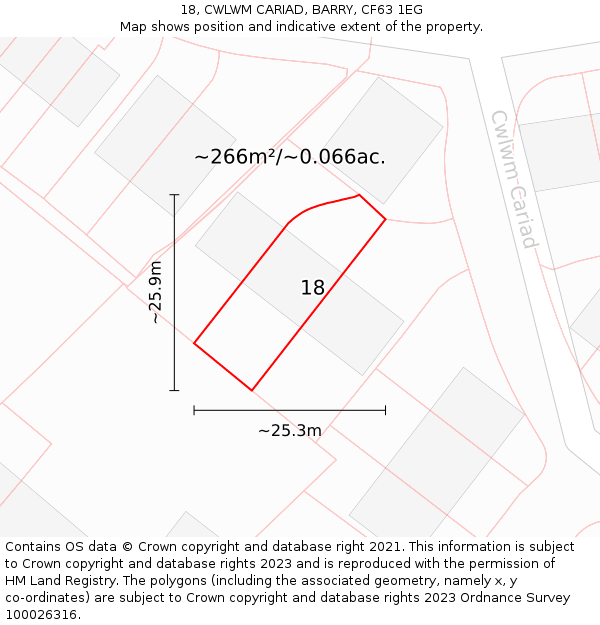 18, CWLWM CARIAD, BARRY, CF63 1EG: Plot and title map