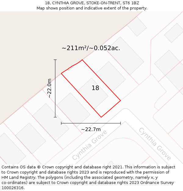 18, CYNTHIA GROVE, STOKE-ON-TRENT, ST6 1BZ: Plot and title map