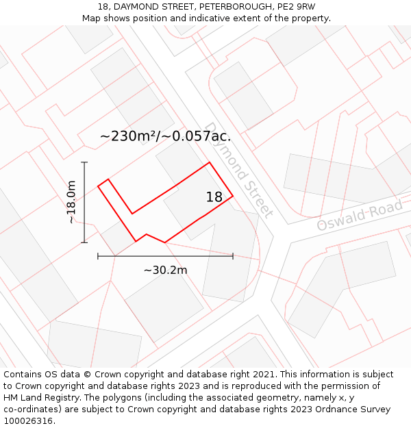 18, DAYMOND STREET, PETERBOROUGH, PE2 9RW: Plot and title map