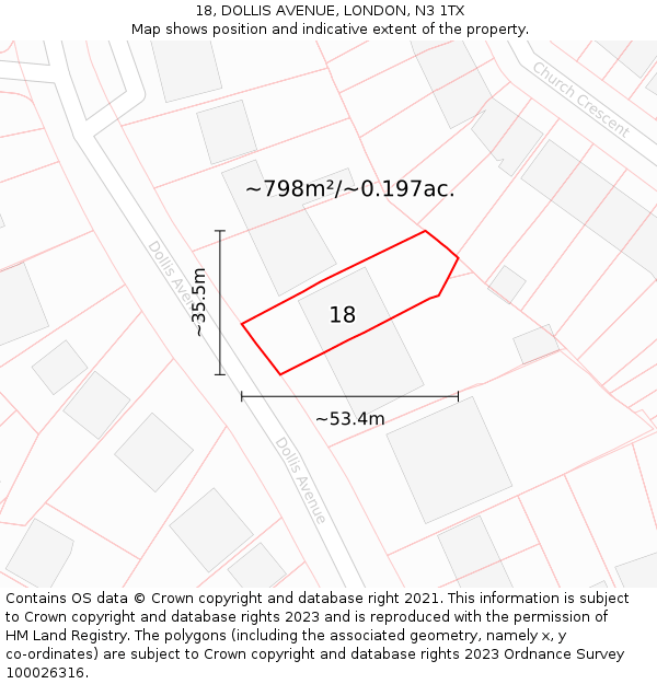 18, DOLLIS AVENUE, LONDON, N3 1TX: Plot and title map