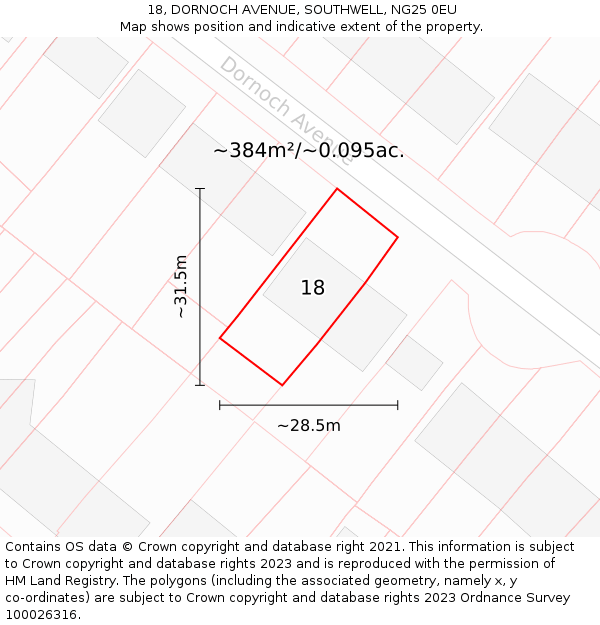 18, DORNOCH AVENUE, SOUTHWELL, NG25 0EU: Plot and title map