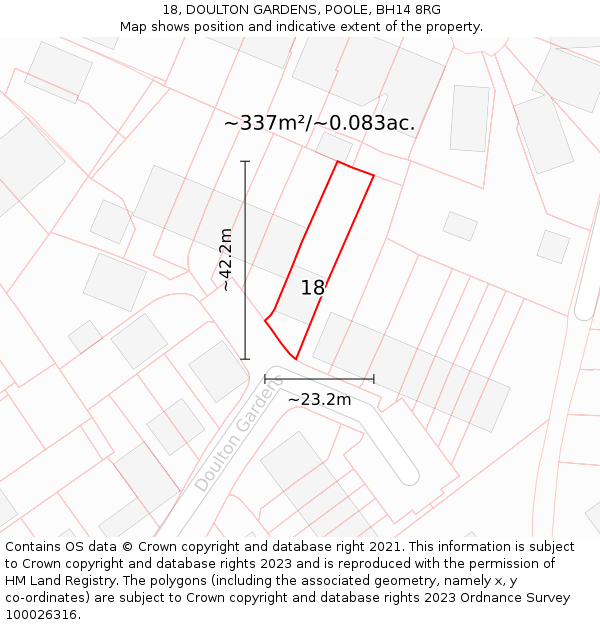 18, DOULTON GARDENS, POOLE, BH14 8RG: Plot and title map