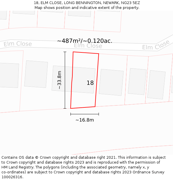 18, ELM CLOSE, LONG BENNINGTON, NEWARK, NG23 5EZ: Plot and title map