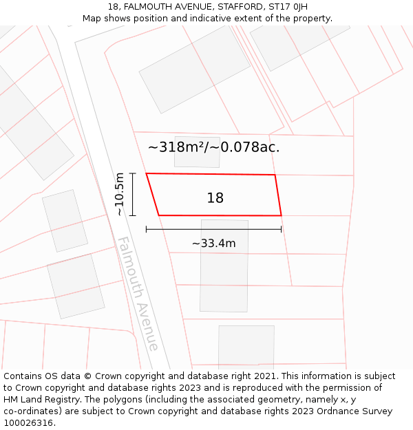 18, FALMOUTH AVENUE, STAFFORD, ST17 0JH: Plot and title map