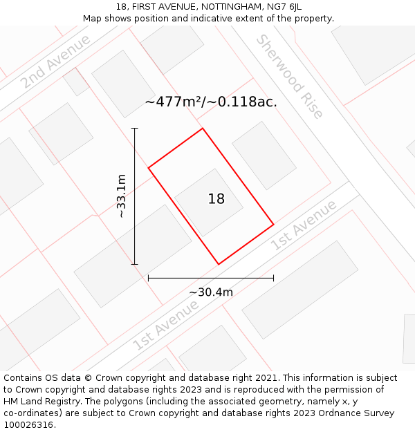 18, FIRST AVENUE, NOTTINGHAM, NG7 6JL: Plot and title map