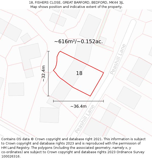 18, FISHERS CLOSE, GREAT BARFORD, BEDFORD, MK44 3JL: Plot and title map