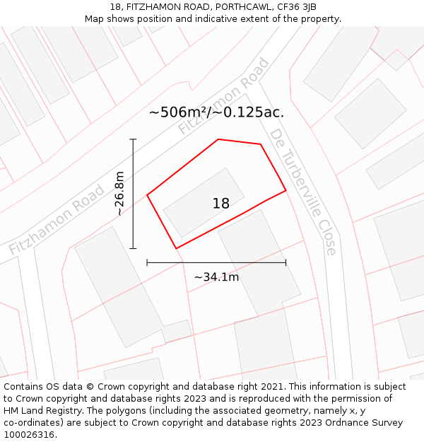 18, FITZHAMON ROAD, PORTHCAWL, CF36 3JB: Plot and title map