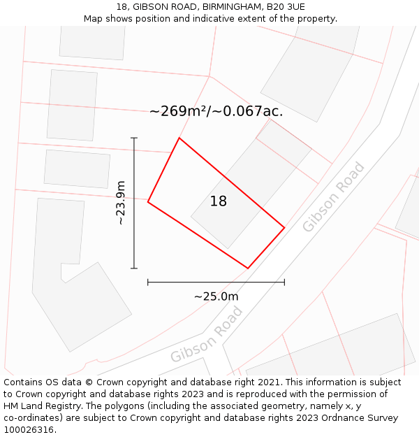 18, GIBSON ROAD, BIRMINGHAM, B20 3UE: Plot and title map