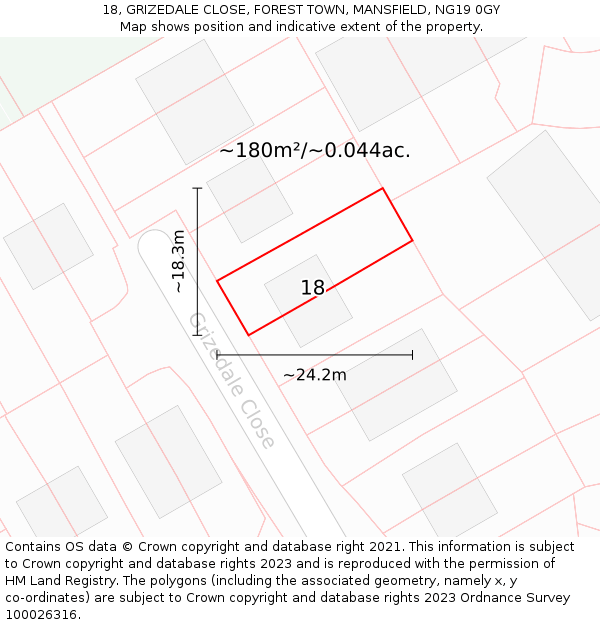 18, GRIZEDALE CLOSE, FOREST TOWN, MANSFIELD, NG19 0GY: Plot and title map
