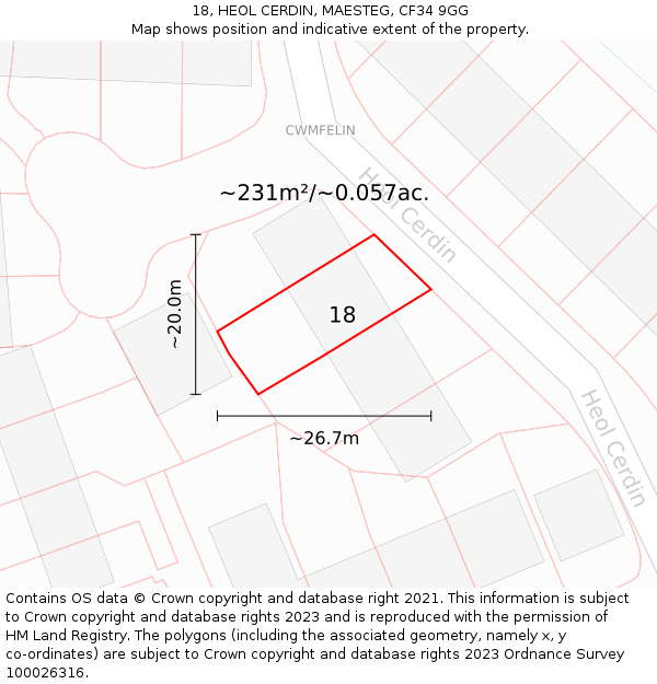 18, HEOL CERDIN, MAESTEG, CF34 9GG: Plot and title map