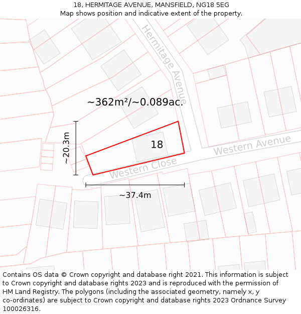 18, HERMITAGE AVENUE, MANSFIELD, NG18 5EG: Plot and title map