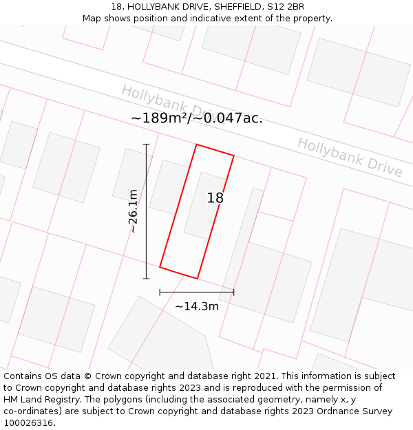 18, HOLLYBANK DRIVE, SHEFFIELD, S12 2BR: Plot and title map