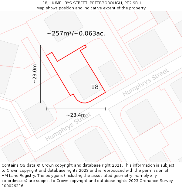 18, HUMPHRYS STREET, PETERBOROUGH, PE2 9RH: Plot and title map