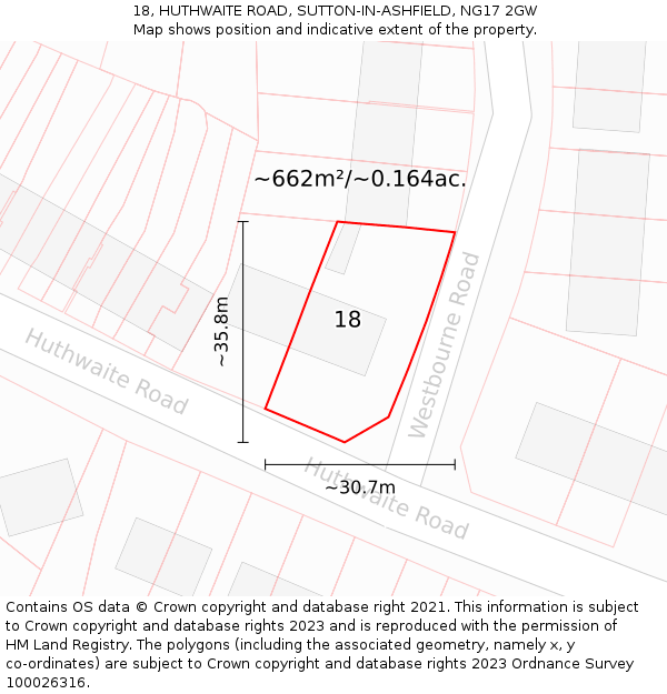 18, HUTHWAITE ROAD, SUTTON-IN-ASHFIELD, NG17 2GW: Plot and title map