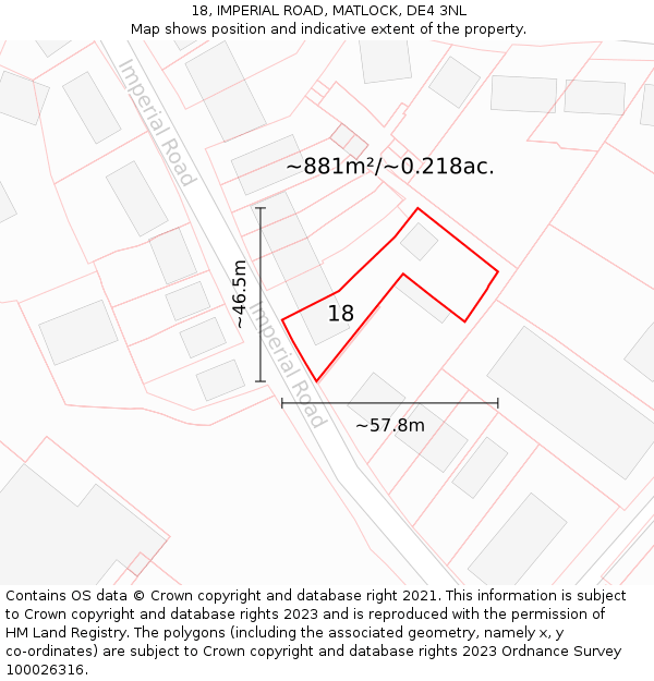 18, IMPERIAL ROAD, MATLOCK, DE4 3NL: Plot and title map