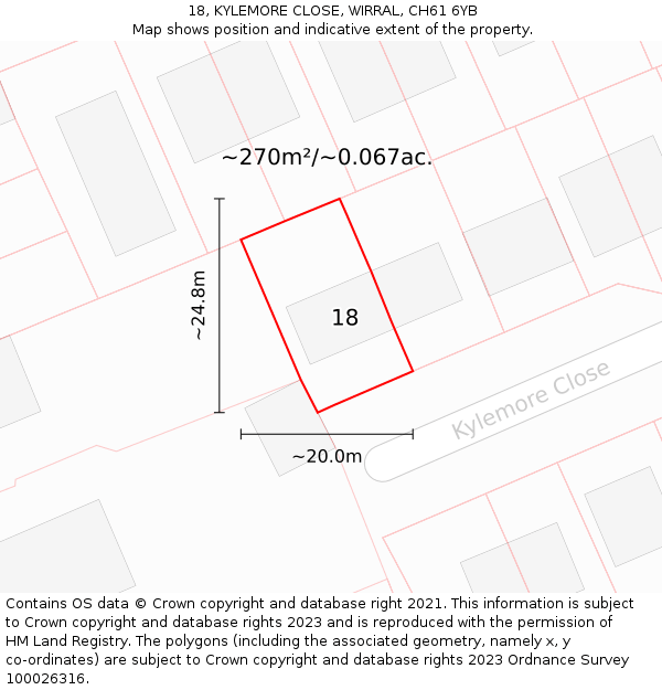 18, KYLEMORE CLOSE, WIRRAL, CH61 6YB: Plot and title map