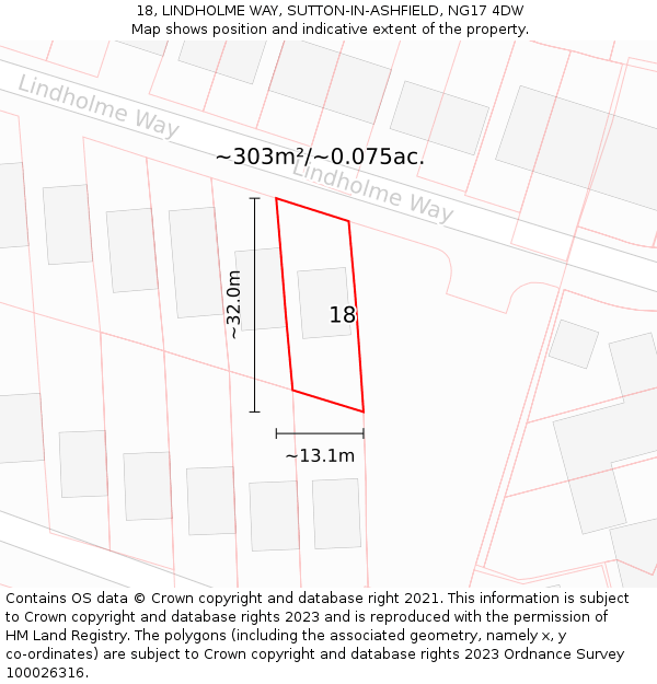 18, LINDHOLME WAY, SUTTON-IN-ASHFIELD, NG17 4DW: Plot and title map