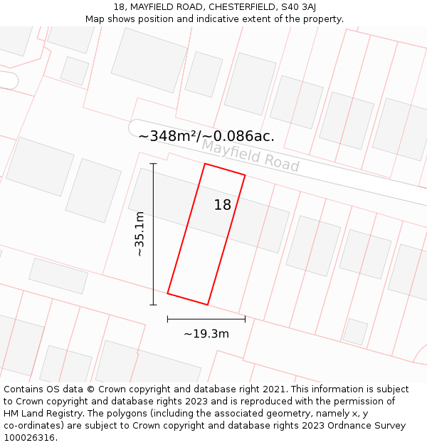 18, MAYFIELD ROAD, CHESTERFIELD, S40 3AJ: Plot and title map