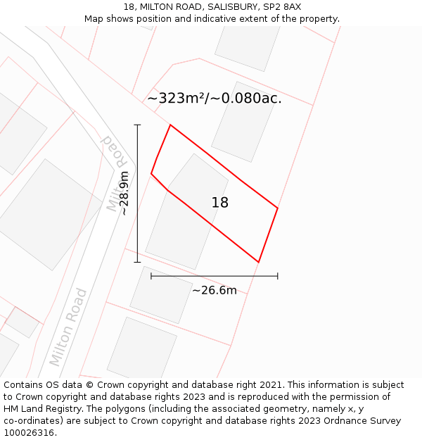 18, MILTON ROAD, SALISBURY, SP2 8AX: Plot and title map