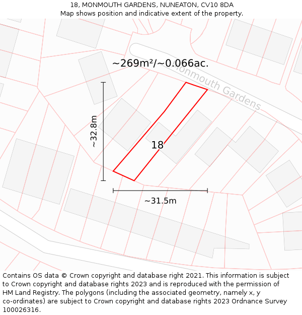 18, MONMOUTH GARDENS, NUNEATON, CV10 8DA: Plot and title map