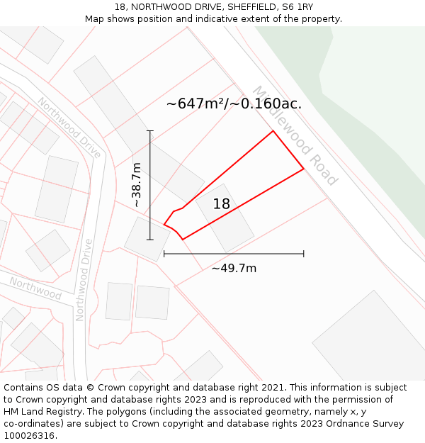 18, NORTHWOOD DRIVE, SHEFFIELD, S6 1RY: Plot and title map