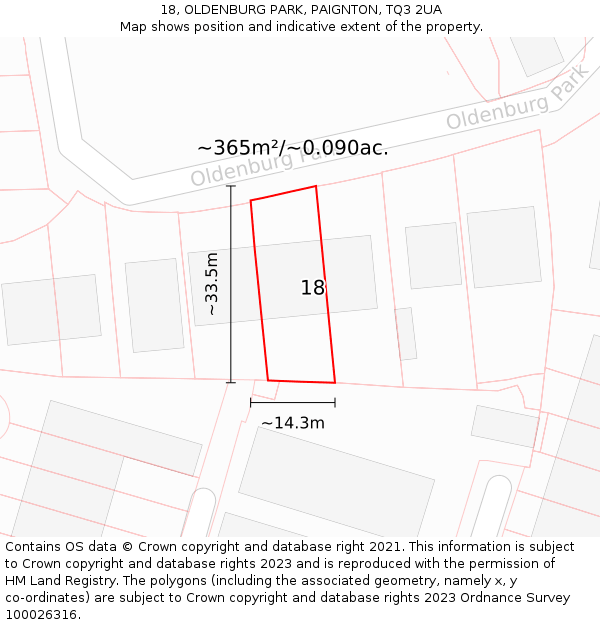 18, OLDENBURG PARK, PAIGNTON, TQ3 2UA: Plot and title map