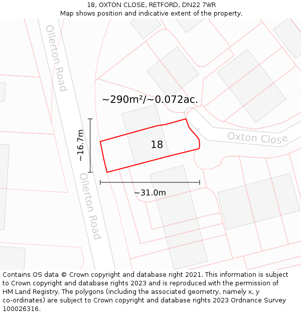 18, OXTON CLOSE, RETFORD, DN22 7WR: Plot and title map