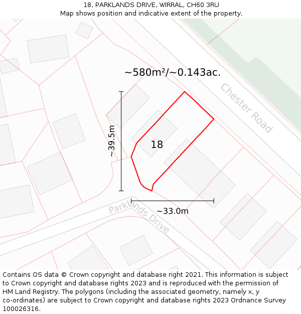 18, PARKLANDS DRIVE, WIRRAL, CH60 3RU: Plot and title map