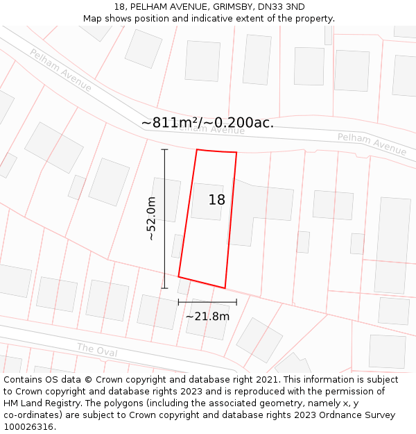 18, PELHAM AVENUE, GRIMSBY, DN33 3ND: Plot and title map
