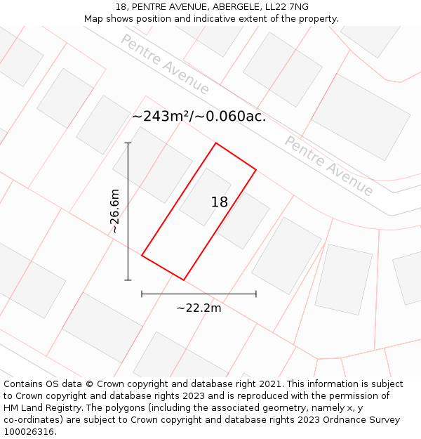 18, PENTRE AVENUE, ABERGELE, LL22 7NG: Plot and title map