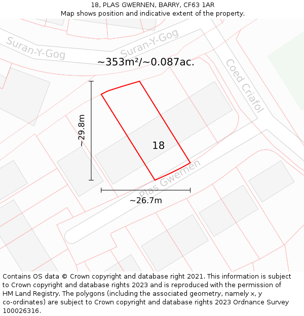 18, PLAS GWERNEN, BARRY, CF63 1AR: Plot and title map