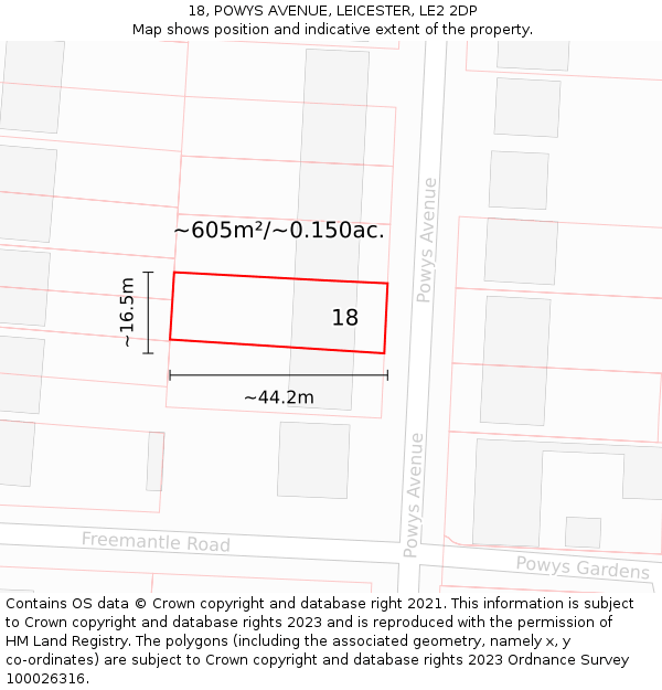 18, POWYS AVENUE, LEICESTER, LE2 2DP: Plot and title map