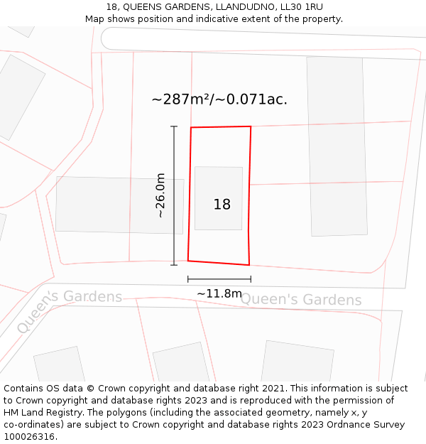 18, QUEENS GARDENS, LLANDUDNO, LL30 1RU: Plot and title map