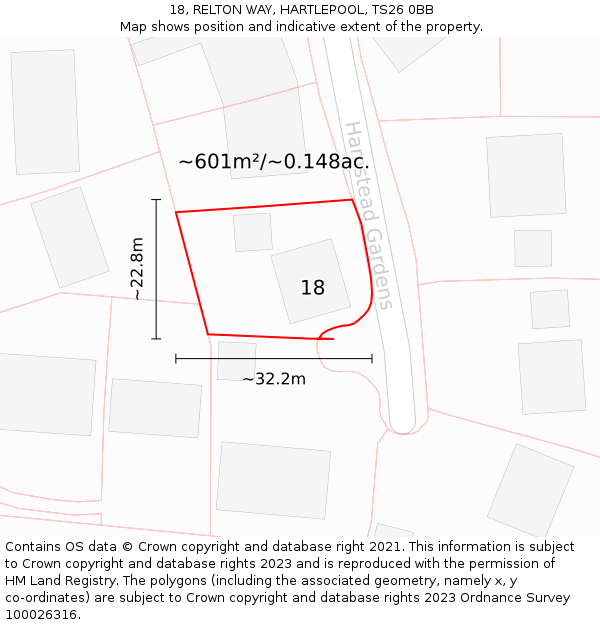 18, RELTON WAY, HARTLEPOOL, TS26 0BB: Plot and title map