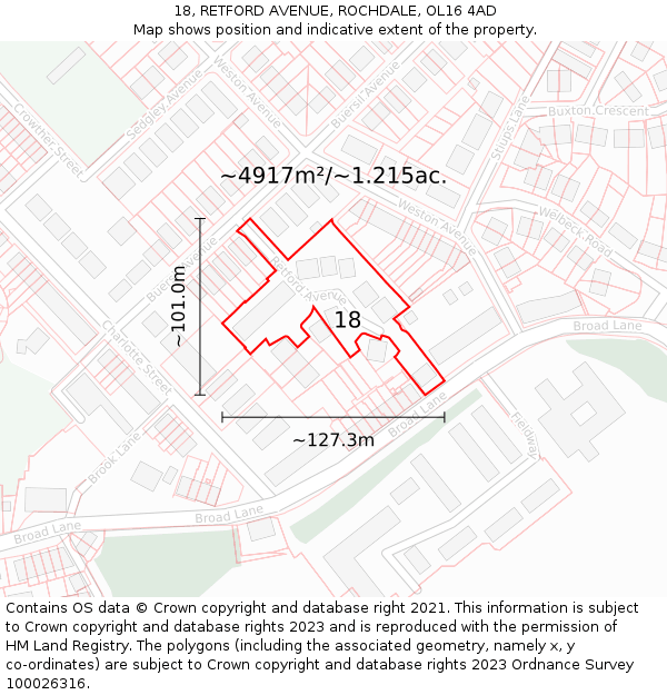 18, RETFORD AVENUE, ROCHDALE, OL16 4AD: Plot and title map