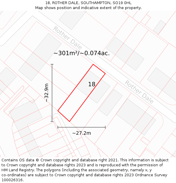 18, ROTHER DALE, SOUTHAMPTON, SO19 0HL: Plot and title map