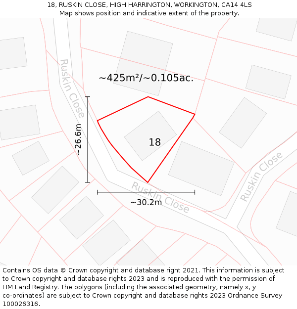 18, RUSKIN CLOSE, HIGH HARRINGTON, WORKINGTON, CA14 4LS: Plot and title map