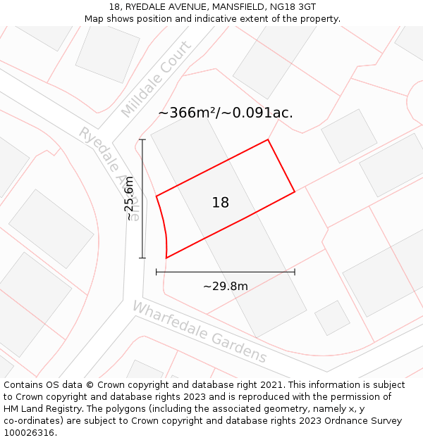 18, RYEDALE AVENUE, MANSFIELD, NG18 3GT: Plot and title map