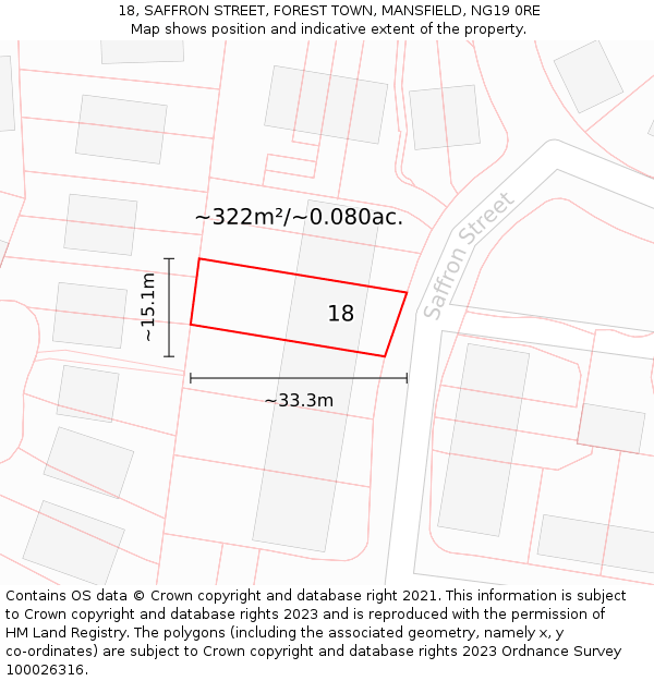 18, SAFFRON STREET, FOREST TOWN, MANSFIELD, NG19 0RE: Plot and title map