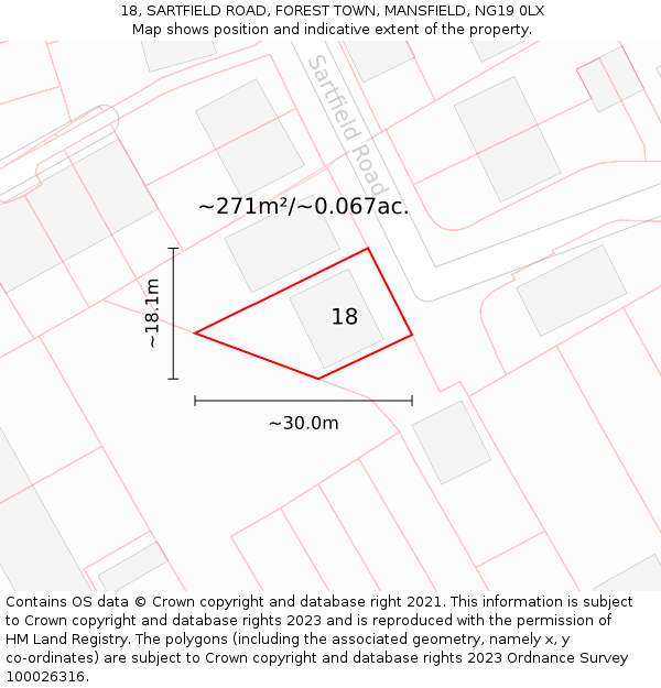 18, SARTFIELD ROAD, FOREST TOWN, MANSFIELD, NG19 0LX: Plot and title map