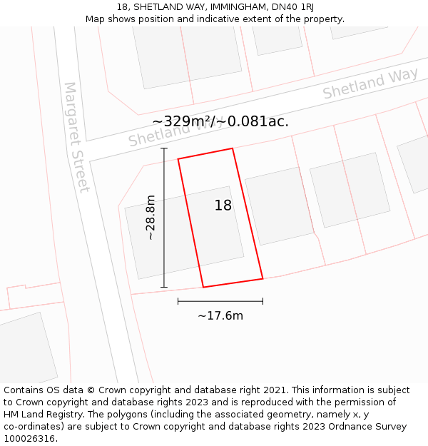 18, SHETLAND WAY, IMMINGHAM, DN40 1RJ: Plot and title map