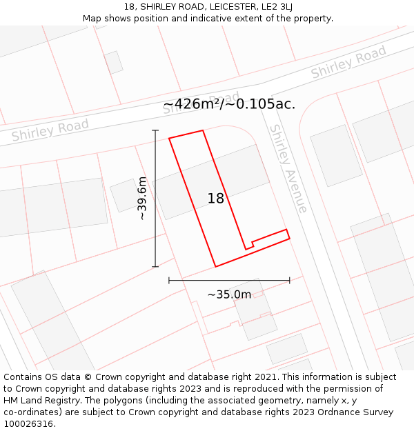 18, SHIRLEY ROAD, LEICESTER, LE2 3LJ: Plot and title map