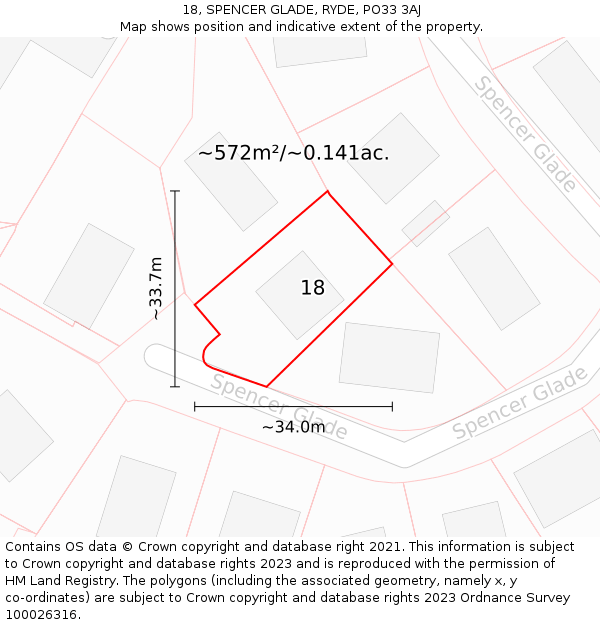 18, SPENCER GLADE, RYDE, PO33 3AJ: Plot and title map