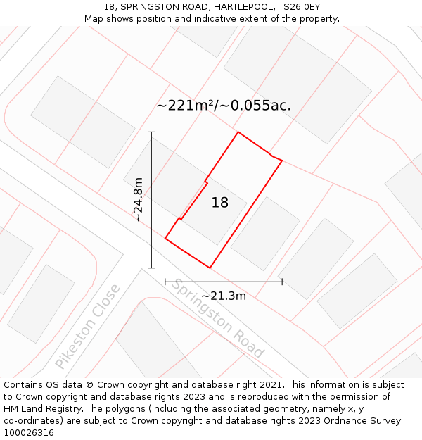 18, SPRINGSTON ROAD, HARTLEPOOL, TS26 0EY: Plot and title map