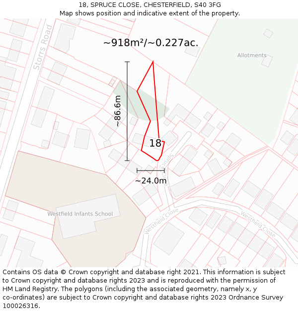 18, SPRUCE CLOSE, CHESTERFIELD, S40 3FG: Plot and title map