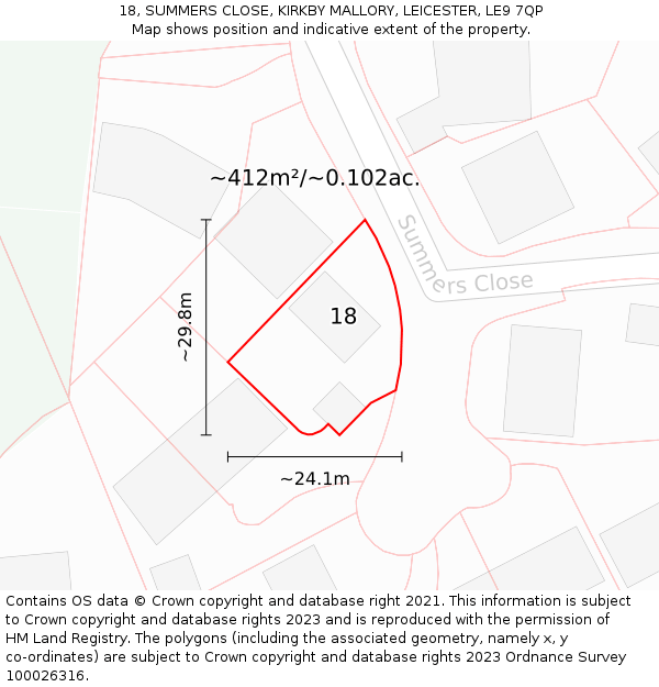 18, SUMMERS CLOSE, KIRKBY MALLORY, LEICESTER, LE9 7QP: Plot and title map